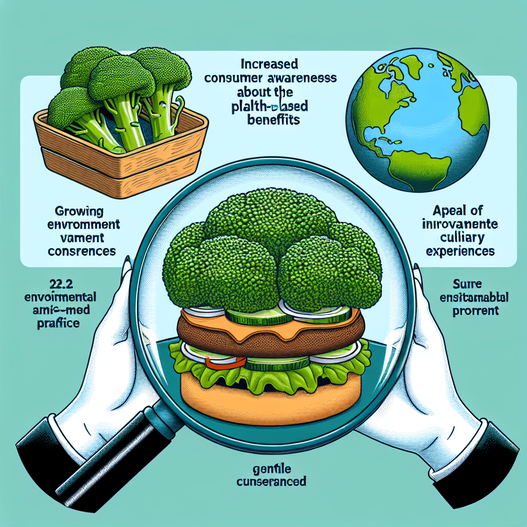 3 Trends Shaping Australia’s Plant-based Burger Market