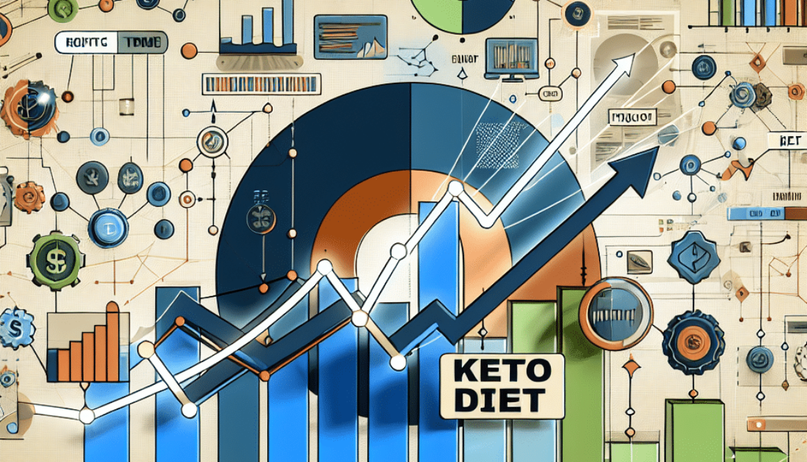 Keto Craze: Charting Growth and Identifying Product Gaps