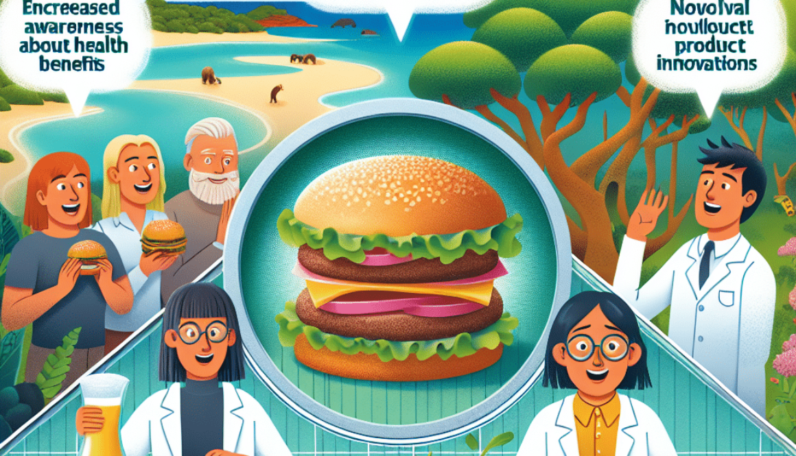 3 Trends Shaping Australia’s Plant-based Burger Market