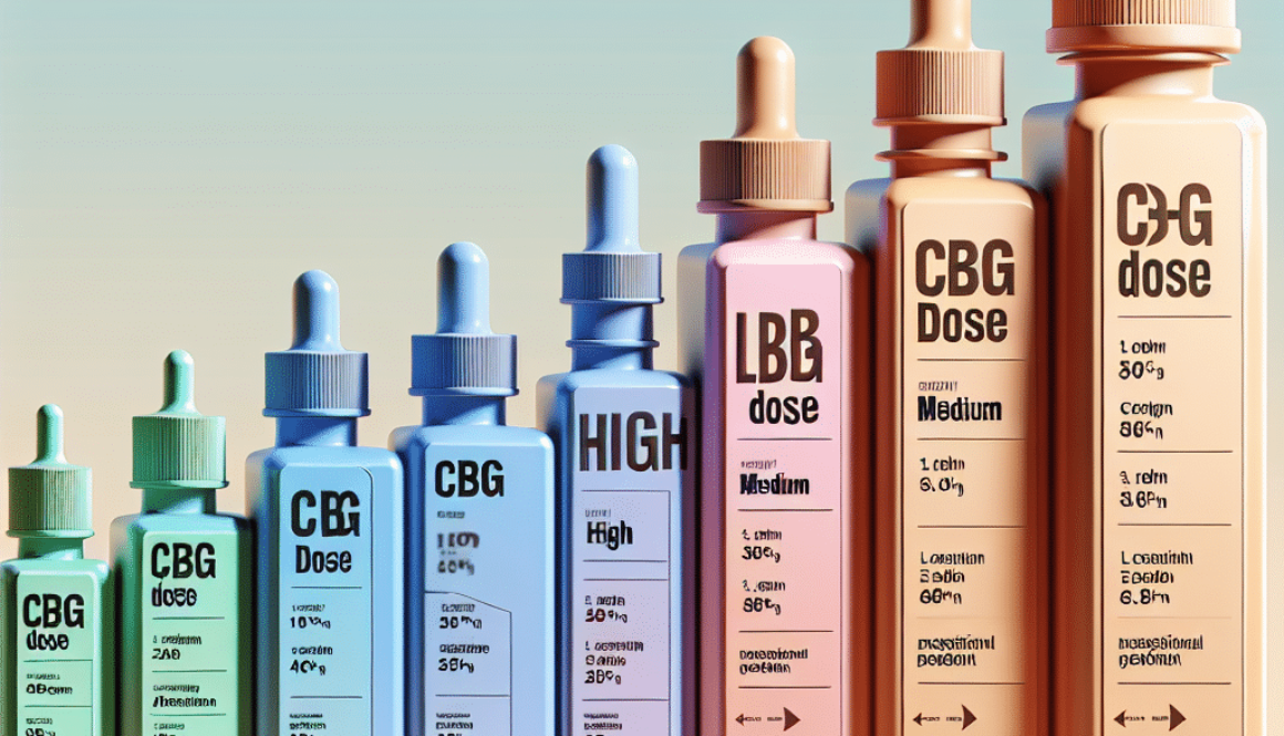 CBG Dose: How Much to Take