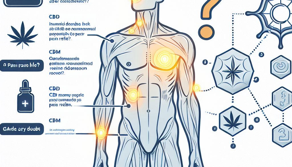 Do CBD gummies really relieve pain?