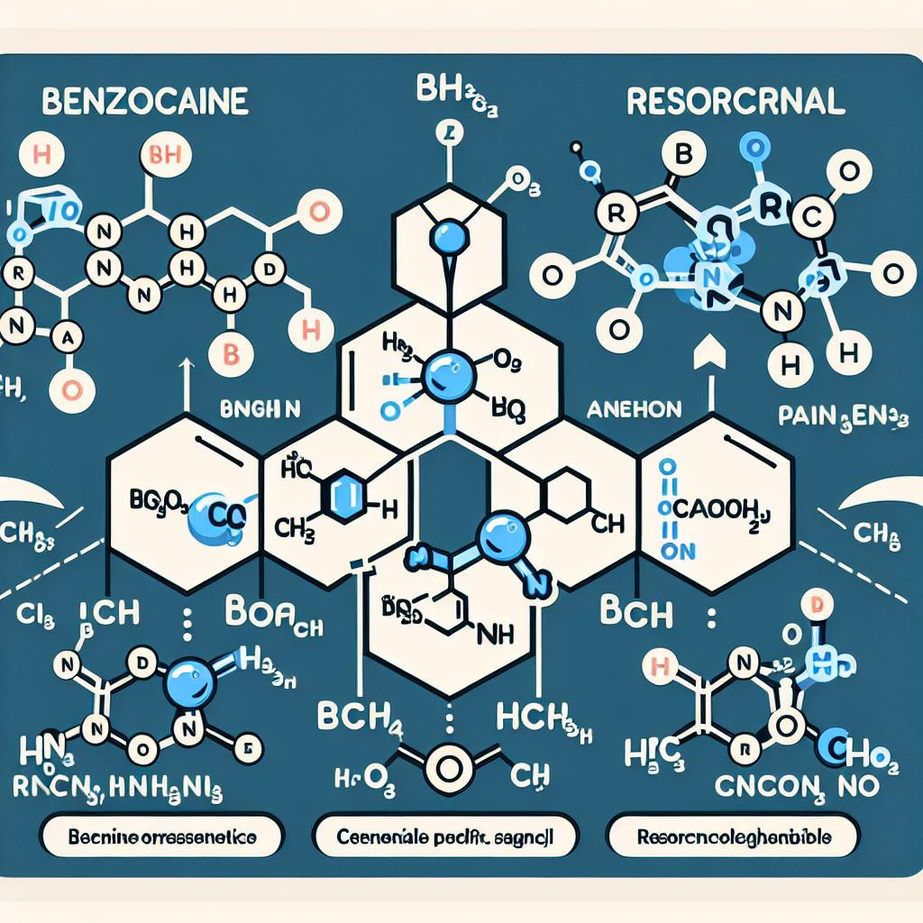 Benzocaine Resorcinol para que sirve