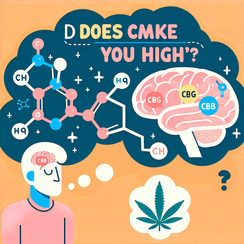 Does CBG Make You High?