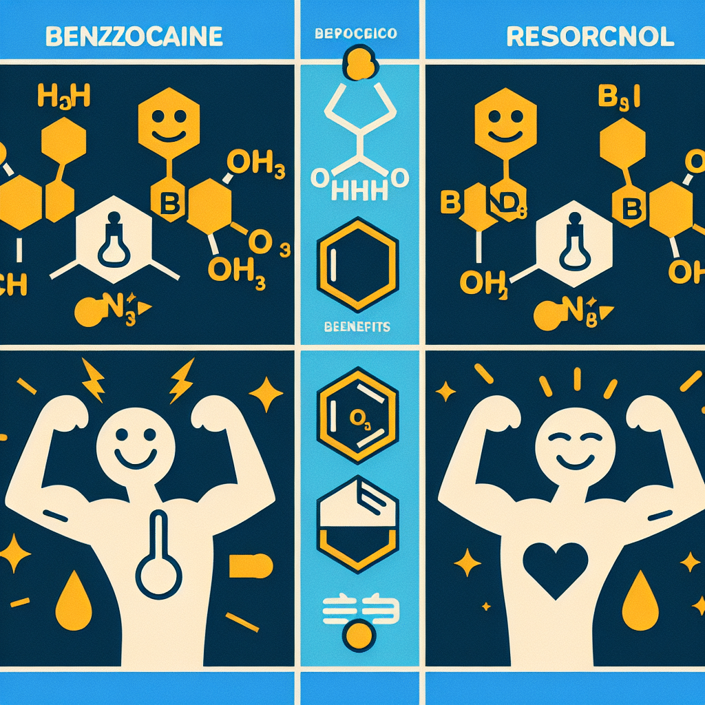 Benzocaine Resorcinol: Uses and Benefits