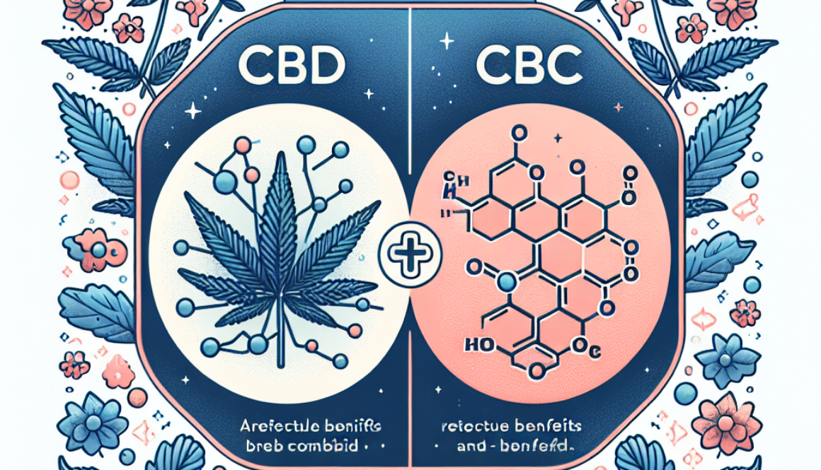 CBD and CBC: Combined Benefits