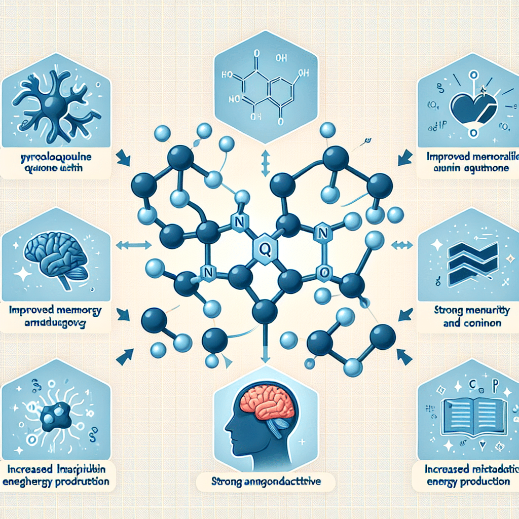 Benefits of PQQ Pyrroloquinoline Quinone