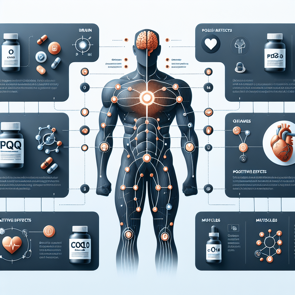 PQQ CoQ10: Health Benefits