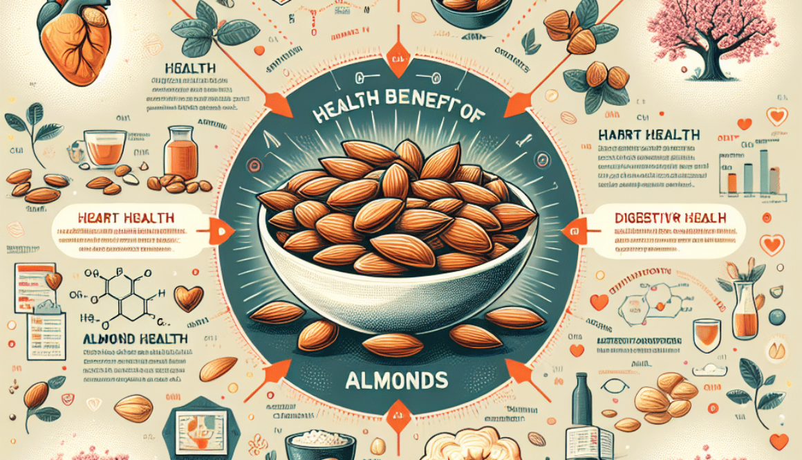 Almond Mnm: Health Benefits Overview