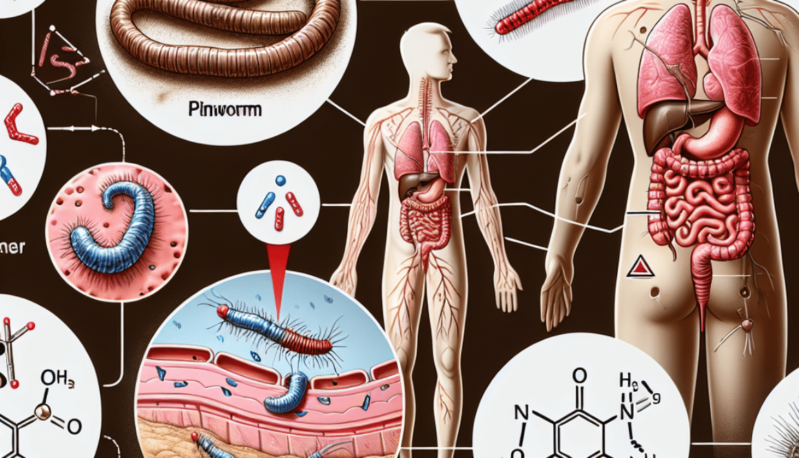 Chondroitin Sulfate Pinworms: Health Implications