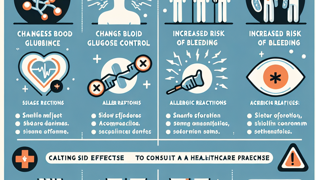 Glucosamine Chondroitin Sulfate MSM Side Effects